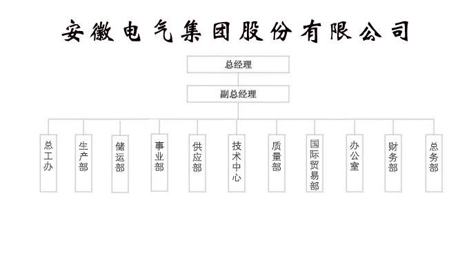 BOBty综合体育·(BOB Sport)官方网站
