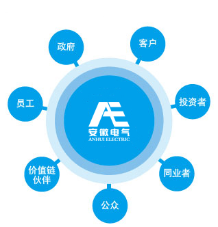 BOBty综合体育·(BOB Sport)官方网站